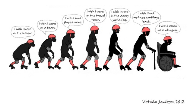 Evolution of a Derby Girl by Victoria Jameson